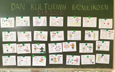 Svjetski dan kulturne raznolikosti
